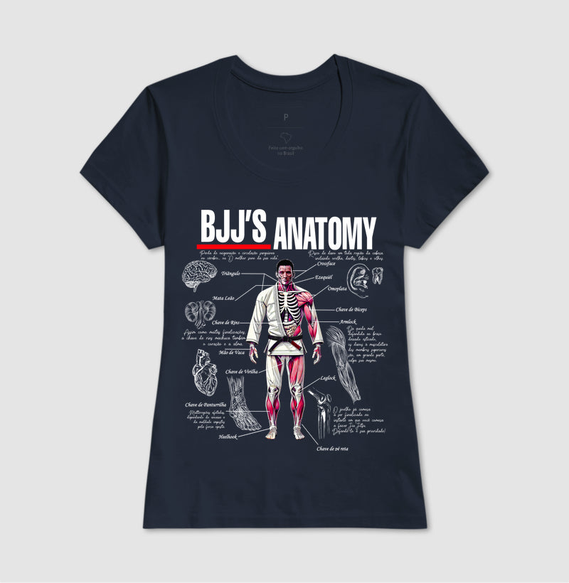 BJJ's Anatomy