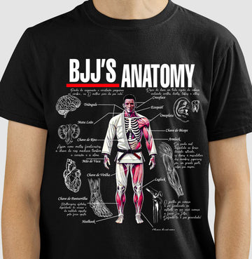 BJJ's Anatomy